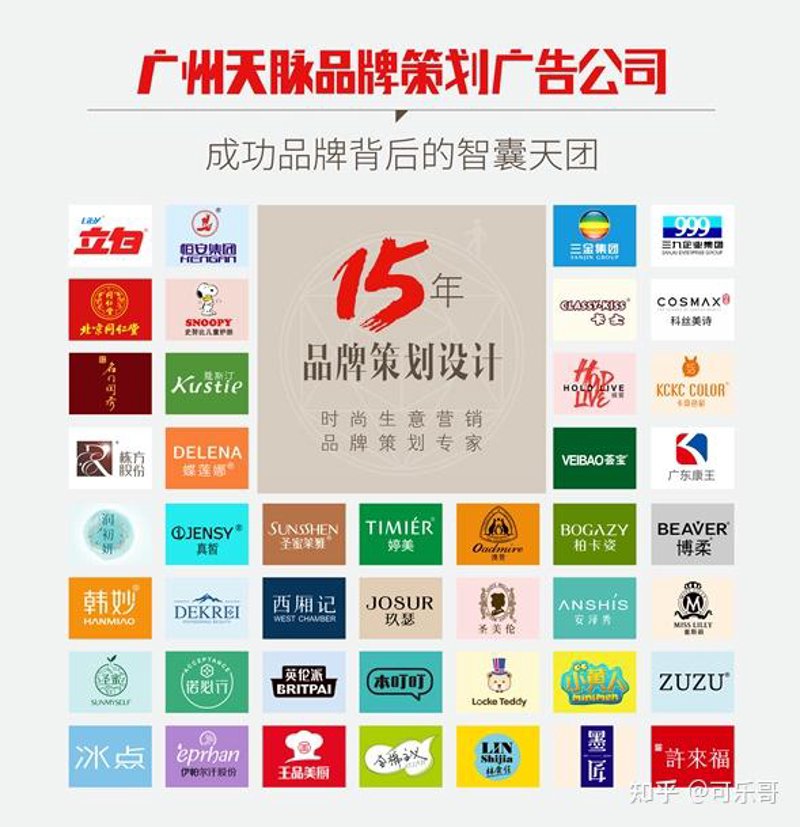 如何用英语写出令人信服的活动策划提案？