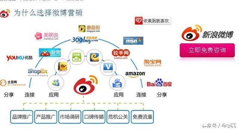 品牌设计公司