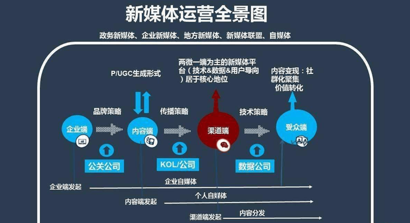 在南京亮室文化传播有限公司，我们常常被客户问到：“如何才能设计出一个独一无二的品牌Logo？”今天，让我们一起通过对比几种常见的品牌设计Logo手法来寻找答案。
