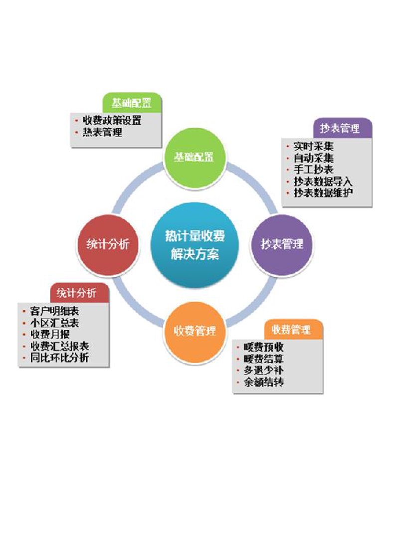 活动策划公司
